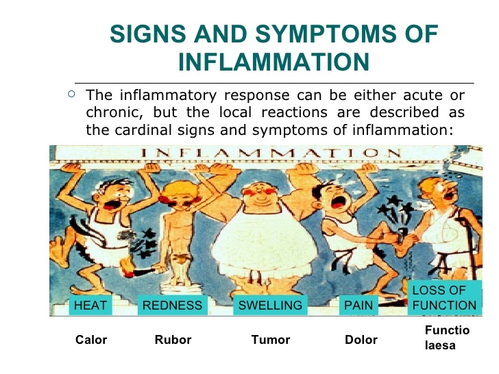 acute-inflammation-6-728.jpg