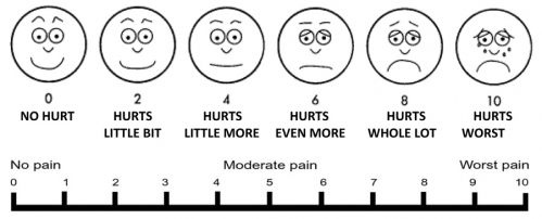 pain_scale_graphic_499_202.jpg