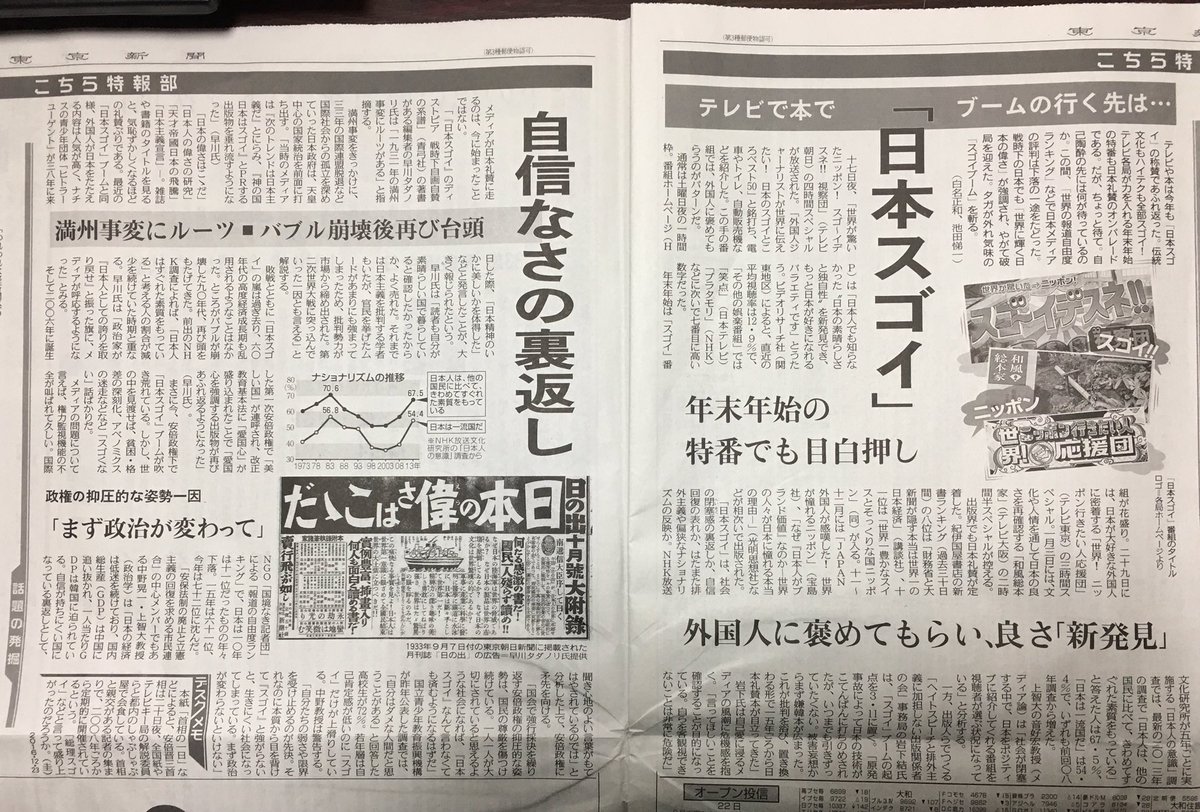 日本 東京新聞 日本ヘイト 報道の自由度ランキング