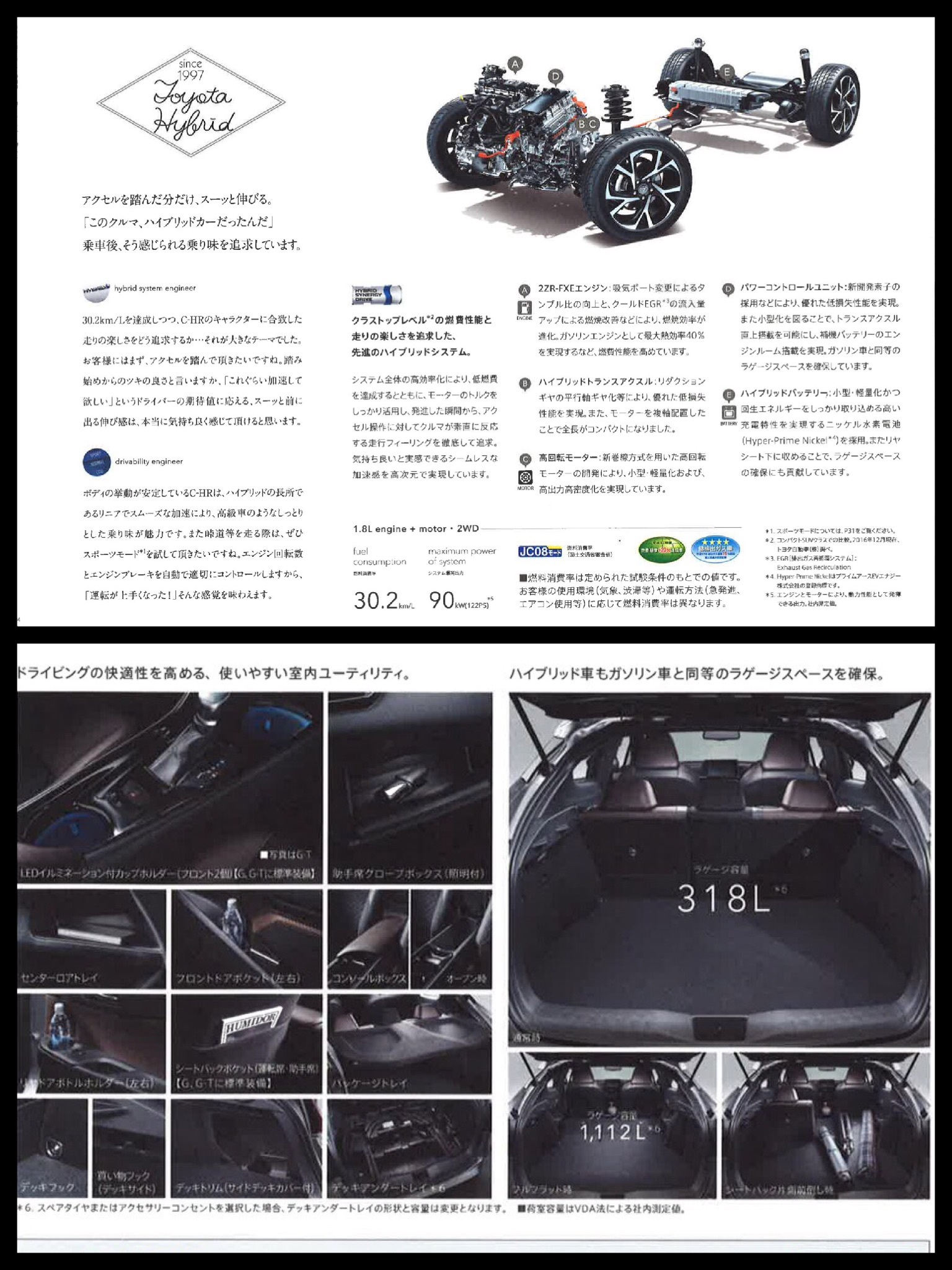 トヨタ C-HR カタログ
