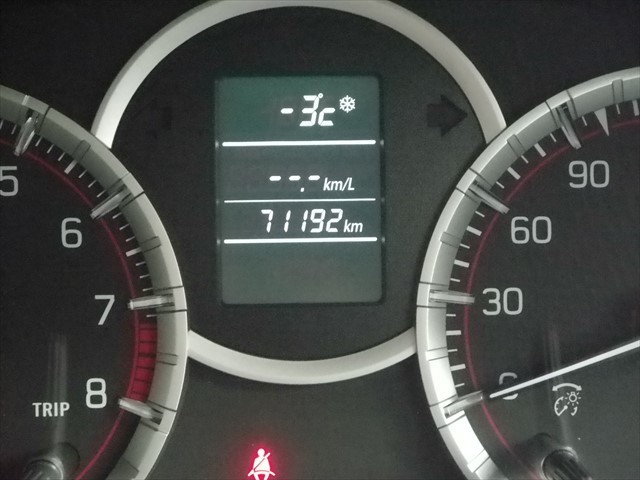 気温－3度